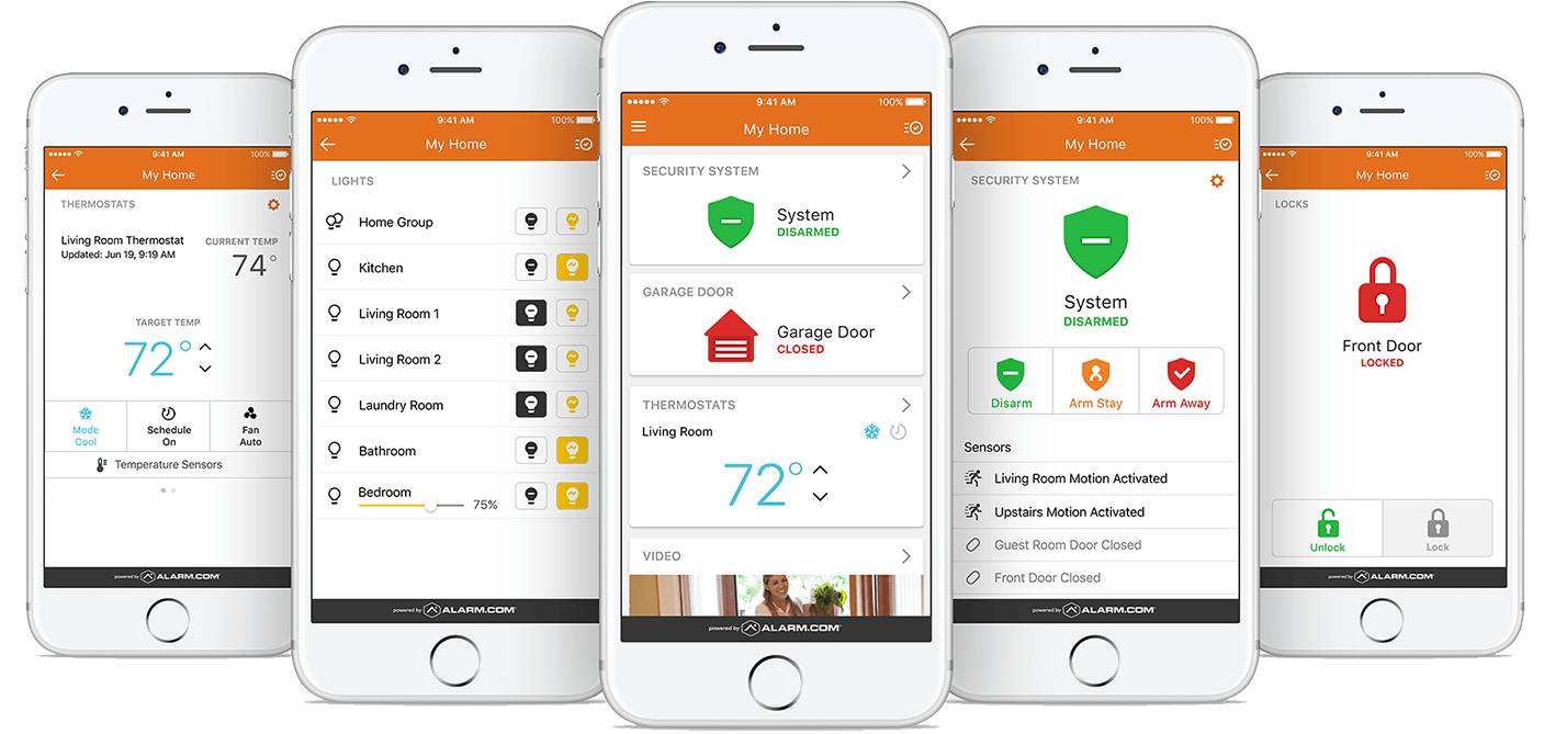 Systèmes d'alarme intelligents: la protection résidentielle la plus fiable sur le marché